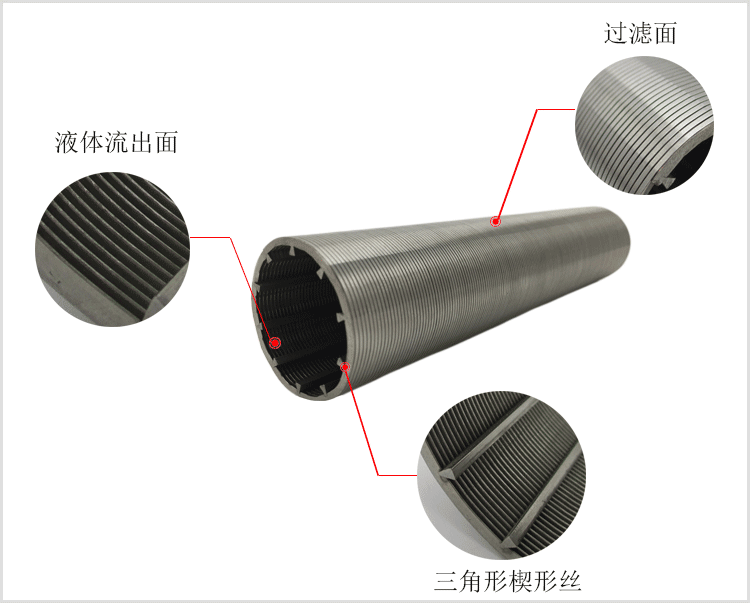 楔形絲過濾管細節(jié)圖